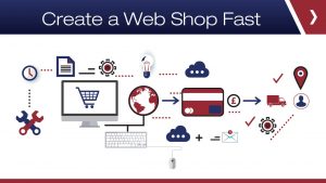 Create web shop fast